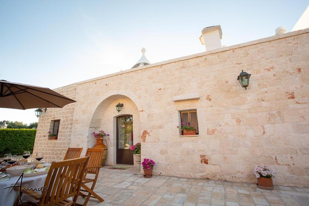 Annas Trulli Paradise-Alberobello มาร์ตินาฟรังกา ภายนอก รูปภาพ