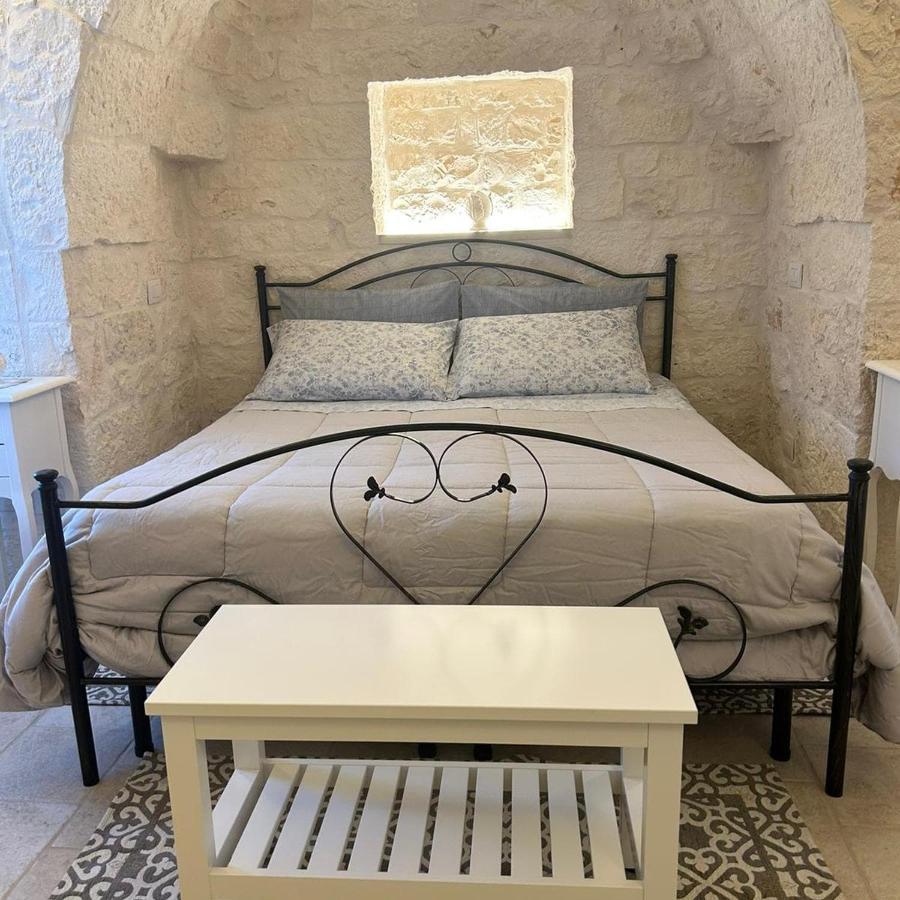 Annas Trulli Paradise-Alberobello มาร์ตินาฟรังกา ภายนอก รูปภาพ