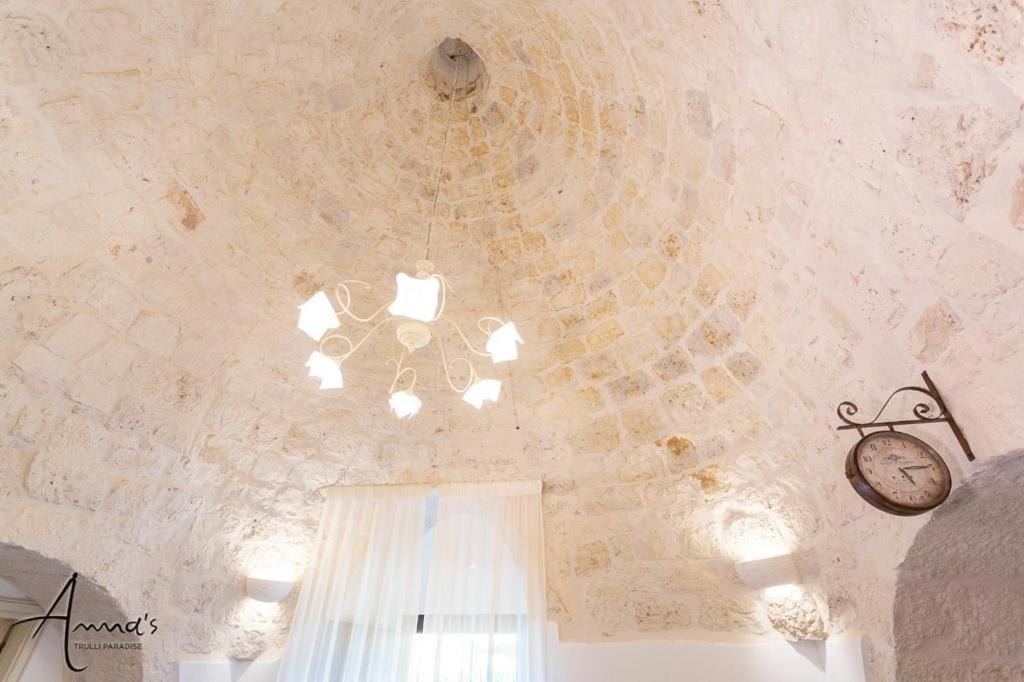 Annas Trulli Paradise-Alberobello มาร์ตินาฟรังกา ภายนอก รูปภาพ